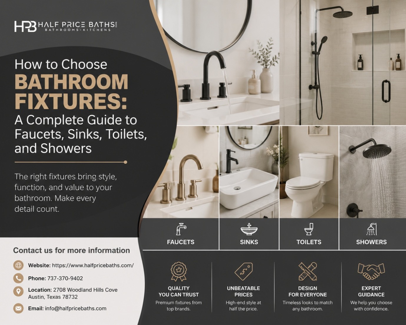 How to Choose Bathroom Fixtures