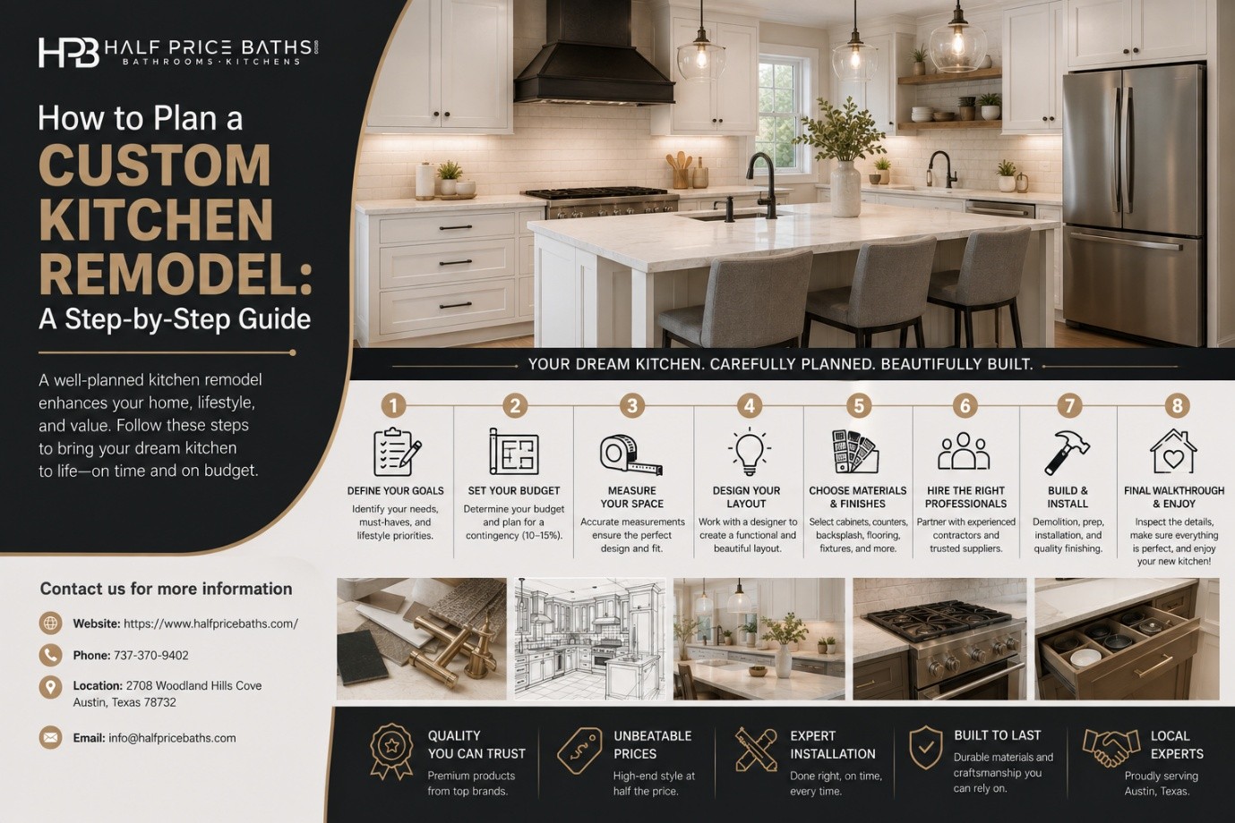 How to Plan a Custom Kitchen Remodel